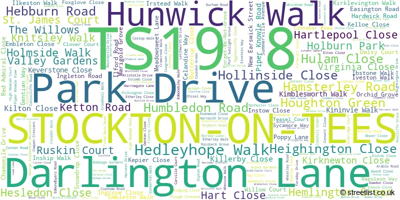 A word cloud for the TS19 8 postcode